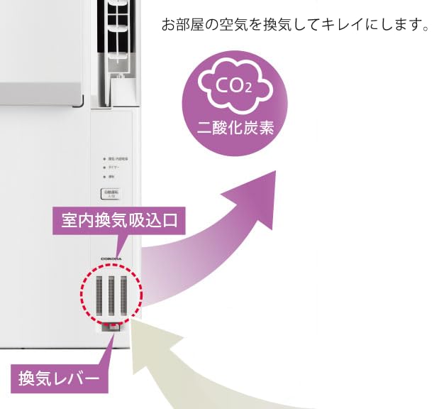 Amazon | 【安心の日本製！・セット品】冷暖房対応 ウインドエアコン